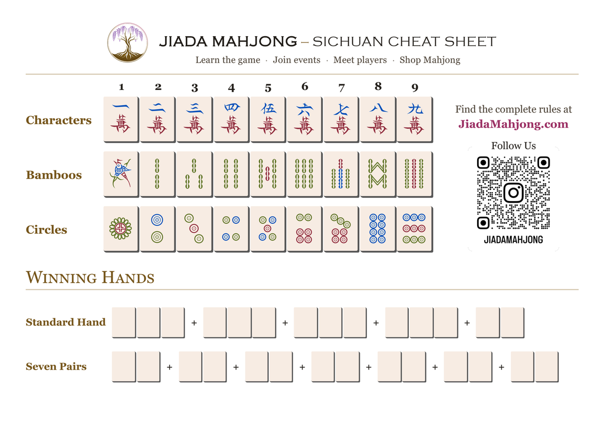 Sichuan Mahjong cheatsheet front preview